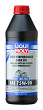 LIQUI MOLY Gear Oil - 20012