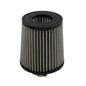 Green Filter USA - Dual Cone Filter; ID 3" H 6"