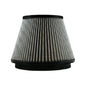 Green Filter USA - Cone Filter; ID 6" H 5.5"