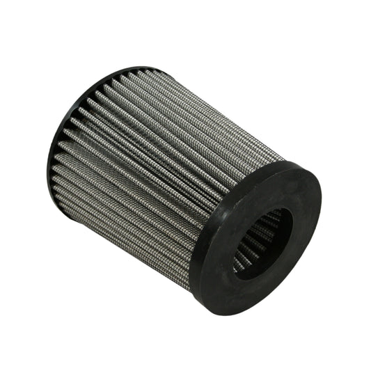 Green Filter USA - Dual Cone Filter; ID 3.5" H 6.5"