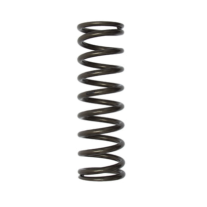 Bilstein Shock Absorbers
